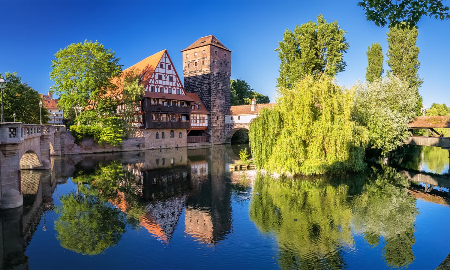 Augenlasern (Lasik) & Linsenimplantation in Nürnberg CARE Vision